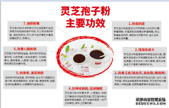 灵芝孢子粉好处害处你知道吗？